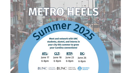 Metro Heels Networking Events Summer 2025